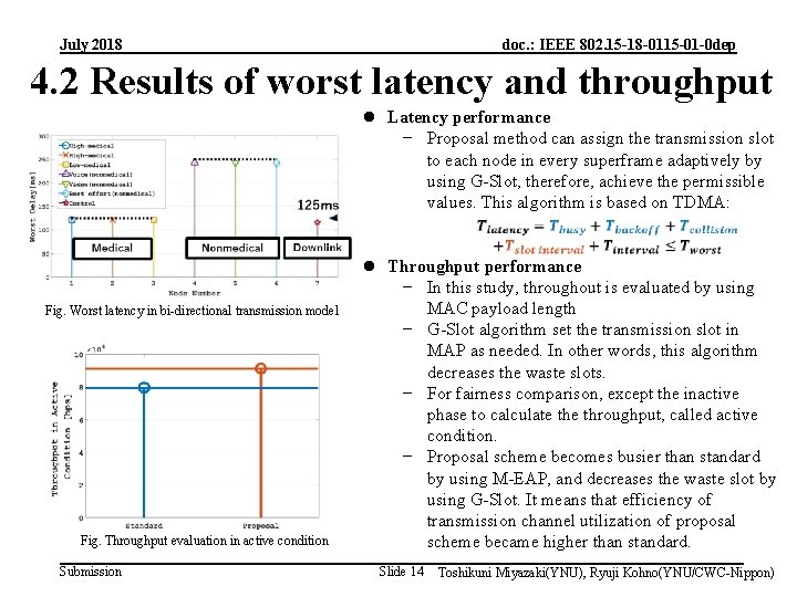 July 2018 doc. : IEEE 802. 15 -18 -0115 -01 -0 dep 4. 2