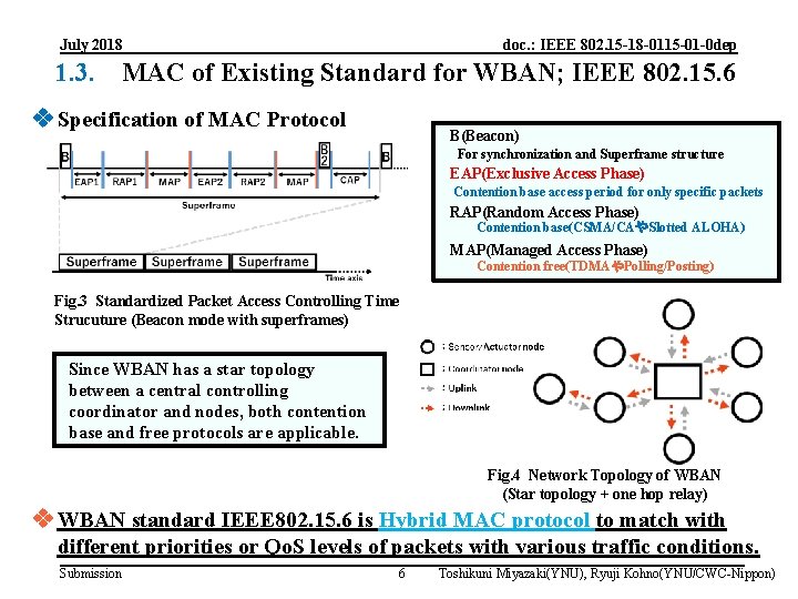 双方向通信に対する提案 高信頼実現に向けた提案 July 2018 doc. : IEEE 802. 15 -18 -0115 -01 -0 dep