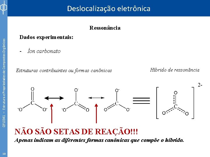 Deslocalização eletrônica QFL 0341 – Estrutura e Propriedades de Compostos Orgânicos Ressonância Dados experimentais: