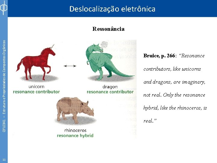 Deslocalização eletrônica QFL 0341 – Estrutura e Propriedades de Compostos Orgânicos Ressonância 11 Bruice,