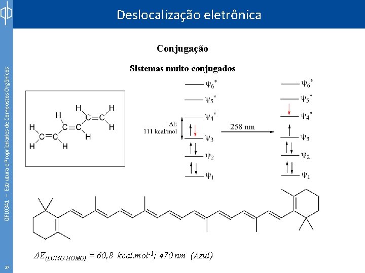 Deslocalização eletrônica QFL 0341 – Estrutura e Propriedades de Compostos Orgânicos Conjugação Sistemas muito