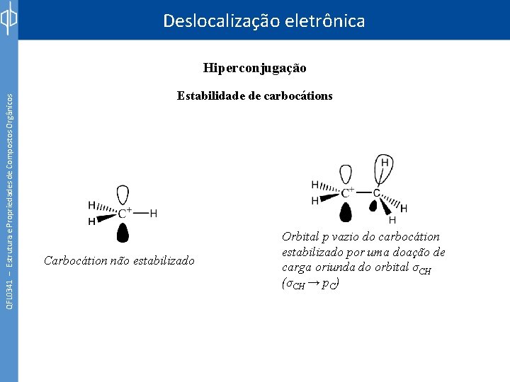 Deslocalização eletrônica QFL 0341 – Estrutura e Propriedades de Compostos Orgânicos Hiperconjugação Estabilidade de