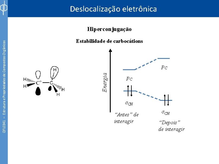 Deslocalização eletrônica Estabilidade de carbocátions p. C Energia QFL 0341 – Estrutura e Propriedades