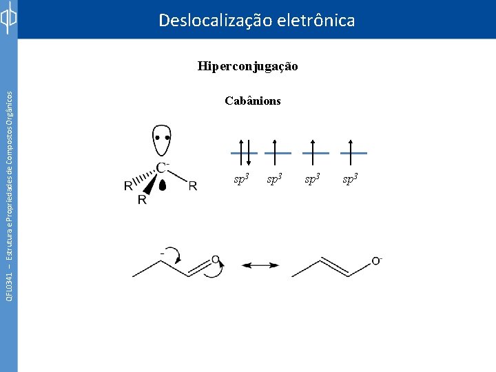 Deslocalização eletrônica QFL 0341 – Estrutura e Propriedades de Compostos Orgânicos Hiperconjugação Cabânions sp