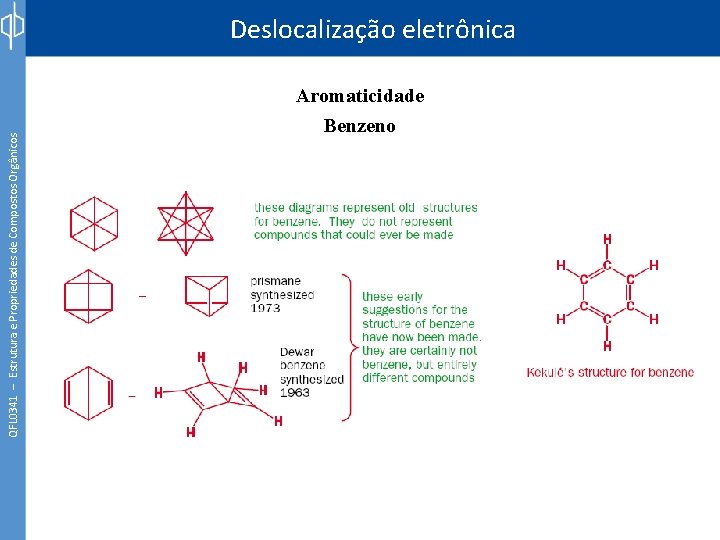 QFL 0341 – Estrutura e Propriedades de Compostos Orgânicos Deslocalização eletrônica Aromaticidade Benzeno 