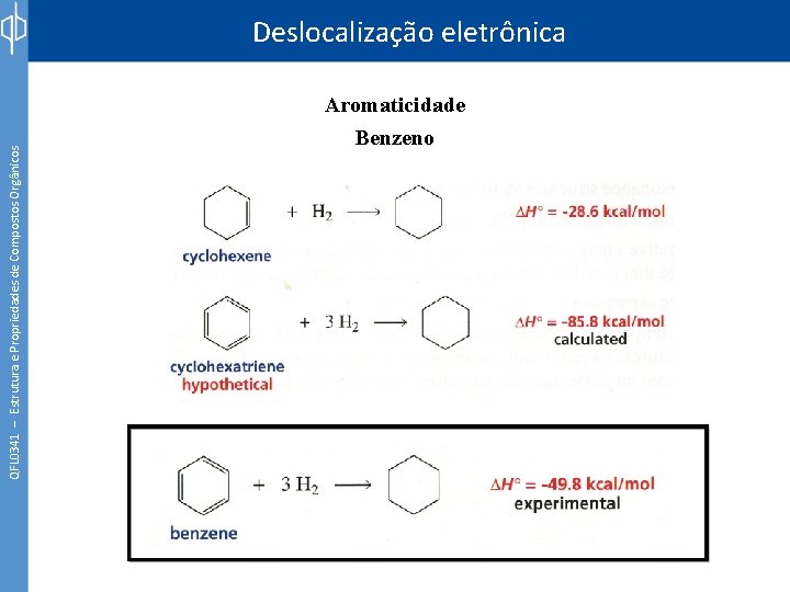 QFL 0341 – Estrutura e Propriedades de Compostos Orgânicos Deslocalização eletrônica Aromaticidade Benzeno 