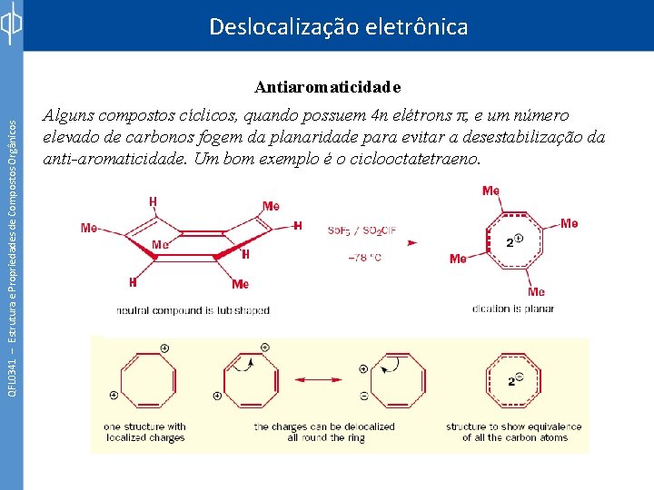 Deslocalização eletrônica QFL 0341 – Estrutura e Propriedades de Compostos Orgânicos Antiaromaticidade Alguns compostos