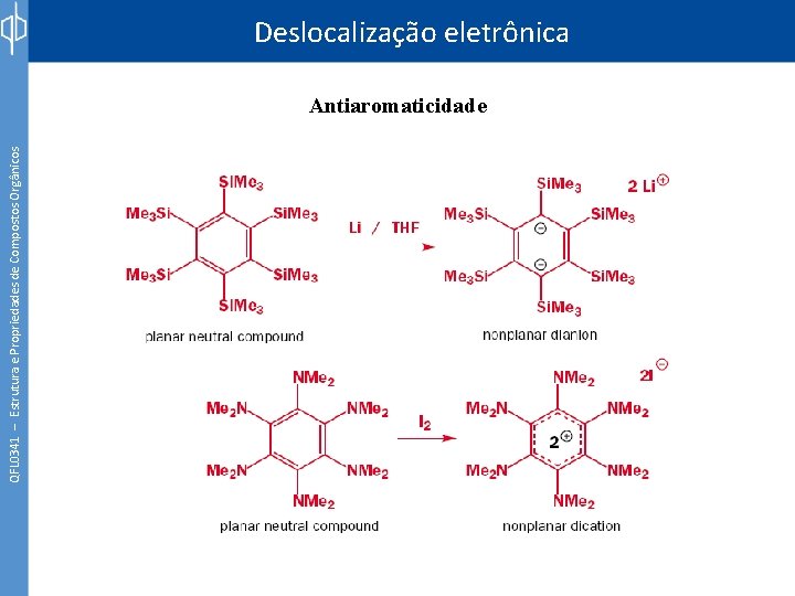 QFL 0341 – Estrutura e Propriedades de Compostos Orgânicos Deslocalização eletrônica Antiaromaticidade 