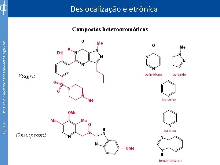 Deslocalização eletrônica QFL 0341 – Estrutura e Propriedades de Compostos Orgânicos Compostos heteroaromáticos Viagra