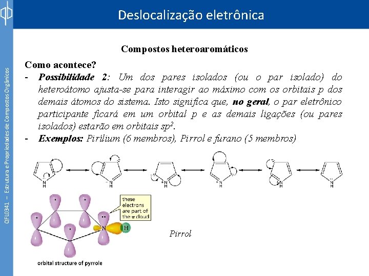 Deslocalização eletrônica QFL 0341 – Estrutura e Propriedades de Compostos Orgânicos Compostos heteroaromáticos Como