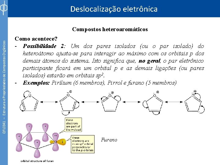 Deslocalização eletrônica QFL 0341 – Estrutura e Propriedades de Compostos Orgânicos Compostos heteroaromáticos Como