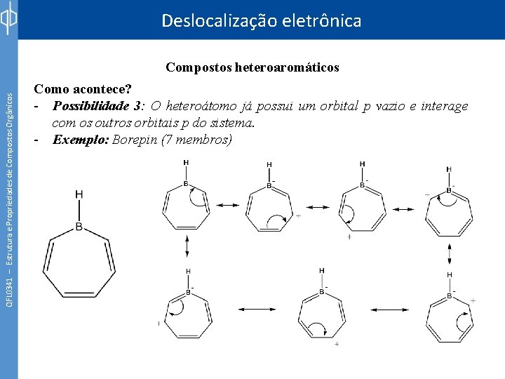 Deslocalização eletrônica QFL 0341 – Estrutura e Propriedades de Compostos Orgânicos Compostos heteroaromáticos Como