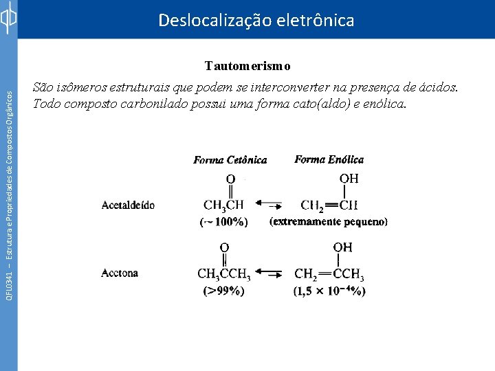 Deslocalização eletrônica QFL 0341 – Estrutura e Propriedades de Compostos Orgânicos Tautomerismo São isômeros