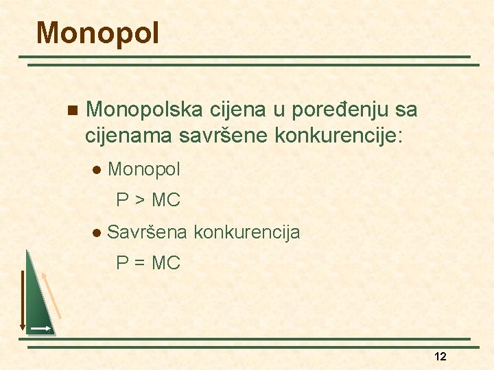 Monopol n Monopolska cijena u poređenju sa cijenama savršene konkurencije: l Monopol P >