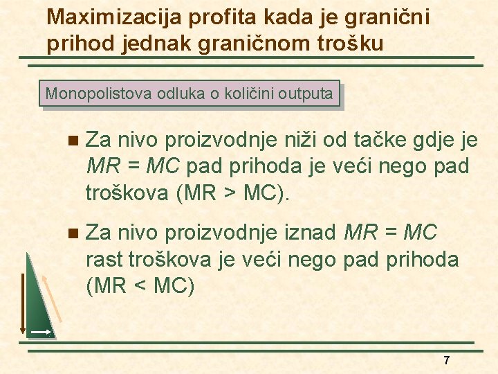 Maximizacija profita kada je granični prihod jednak graničnom trošku Monopolistova odluka o količini outputa