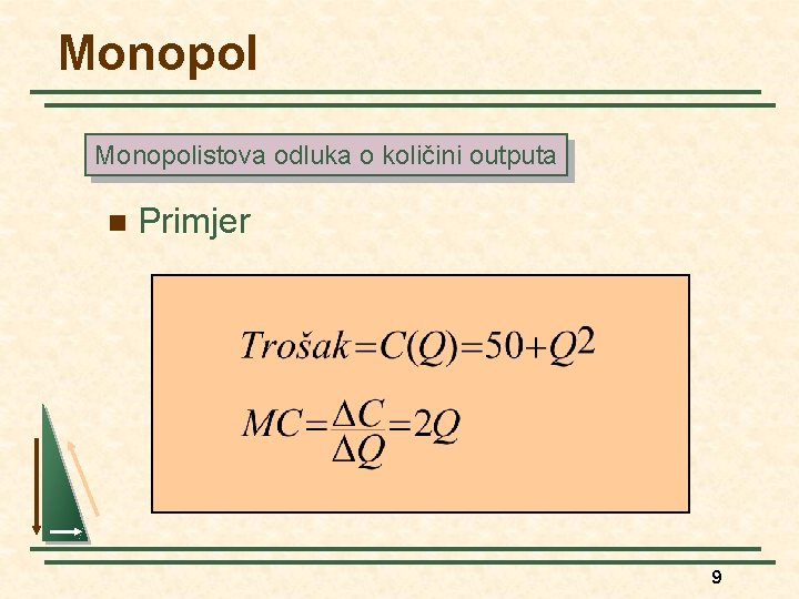 Monopolistova odluka o količini outputa n Primjer 9 