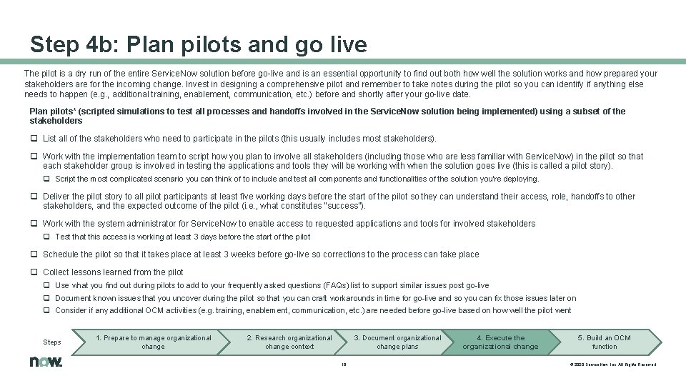 Step 4 b: Plan pilots and go live The pilot is a dry run