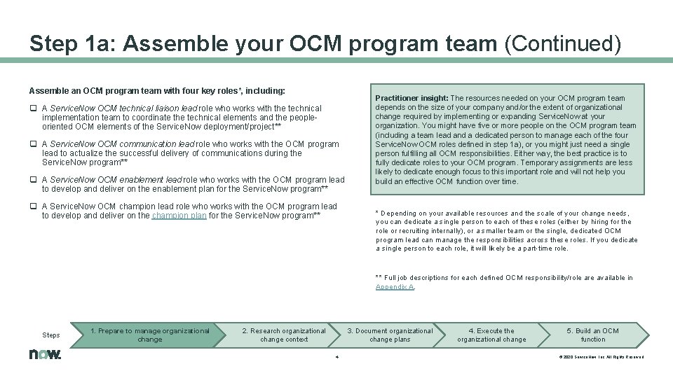 Step 1 a: Assemble your OCM program team (Continued) Assemble an OCM program team