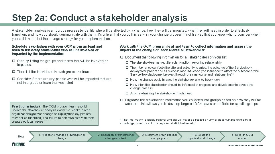 Step 2 a: Conduct a stakeholder analysis A stakeholder analysis is a rigorous process