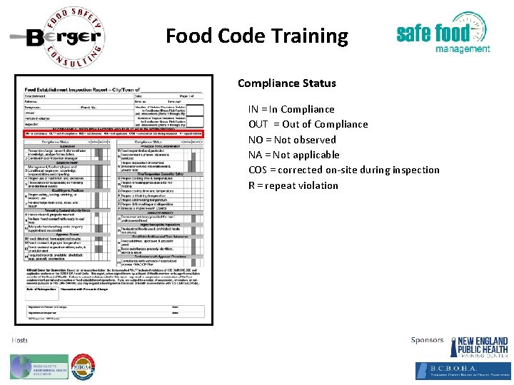 Food Code Training Compliance Status IN = In Compliance OUT = Out of Compliance