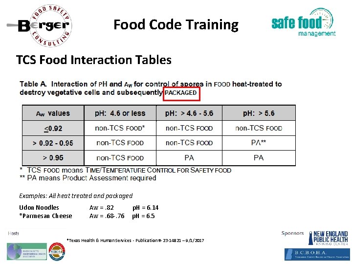 Food Code Training TCS Food Interaction Tables Examples: All heat treated and packaged Udon