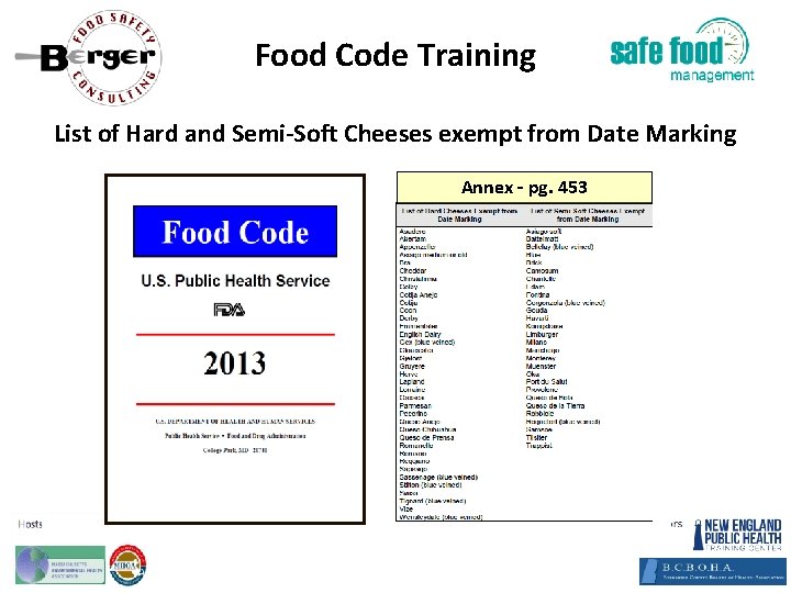 Food Code Training List of Hard and Semi‐Soft Cheeses exempt from Date Marking Annex