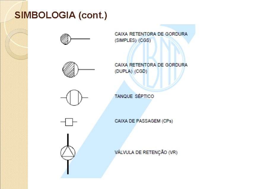 SIMBOLOGIA (cont. ) 