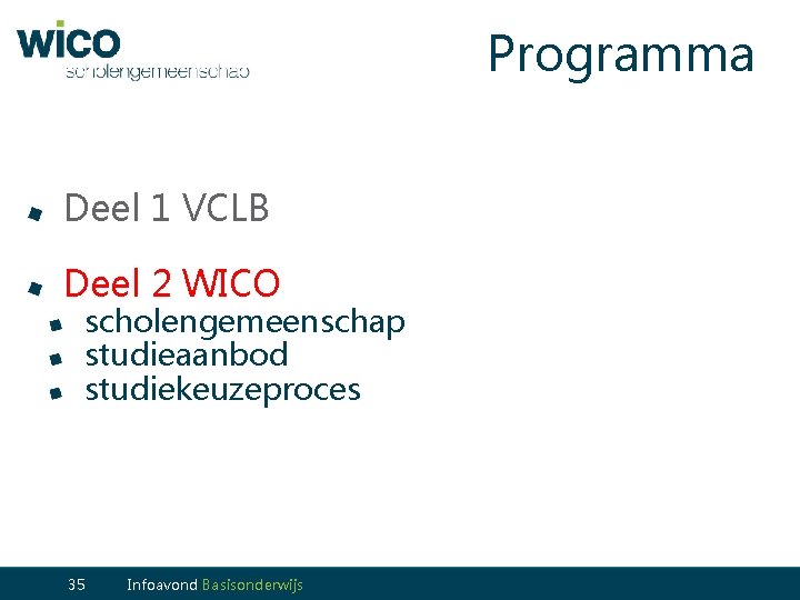 Programma Deel 1 VCLB Deel 2 WICO scholengemeenschap studieaanbod studiekeuzeproces 35 Infoavond Basisonderwijs 