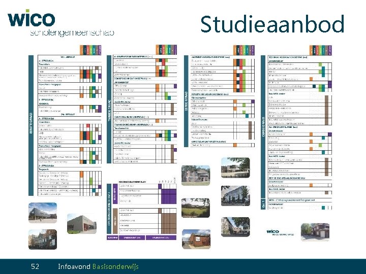 Studieaanbod 52 Infoavond Basisonderwijs 52 