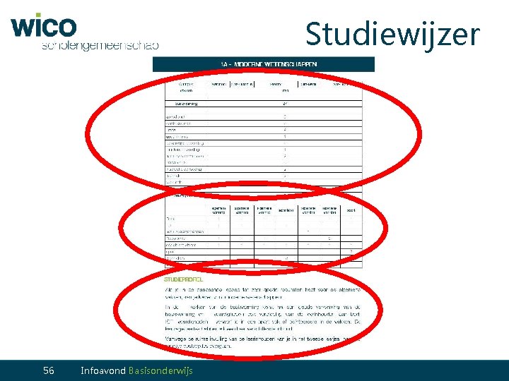 Studiewijzer 56 Infoavond Basisonderwijs 56 