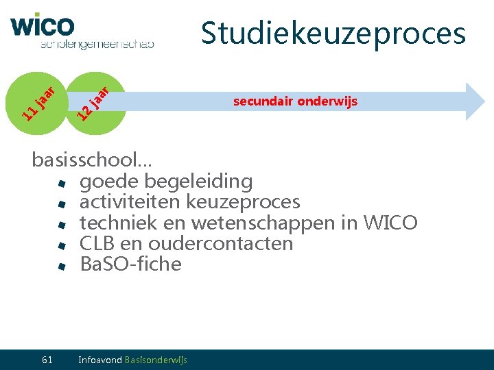 ar ja secundair onderwijs 11 12 ja ar Studiekeuzeproces basisschool… goede begeleiding activiteiten keuzeproces