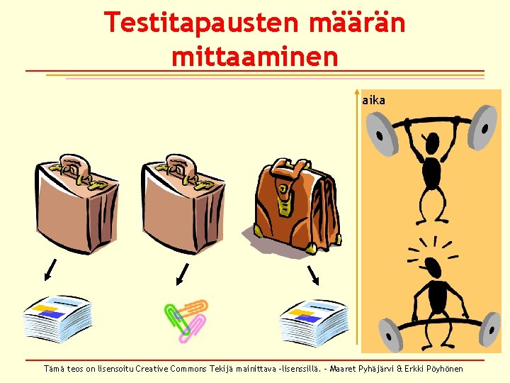 Testitapausten määrän mittaaminen aika Tämä teos on lisensoitu Creative Commons Tekijä mainittava –lisenssillä. –