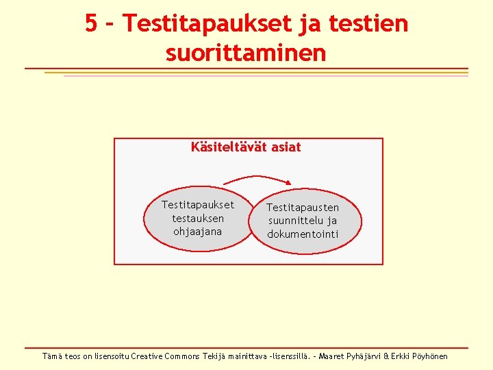 5 – Testitapaukset ja testien suorittaminen Käsiteltävät asiat Testitapaukset testauksen ohjaajana Testitapausten suunnittelu ja