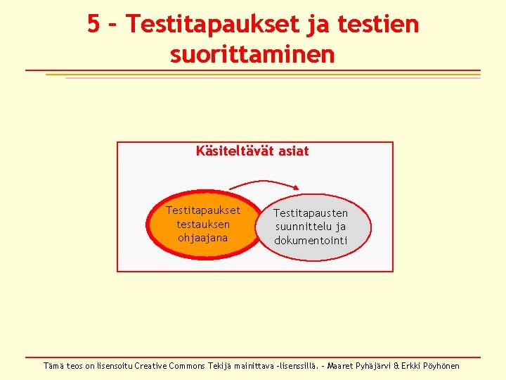 5 – Testitapaukset ja testien suorittaminen Käsiteltävät asiat Testitapaukset testauksen ohjaajana Testitapausten suunnittelu ja