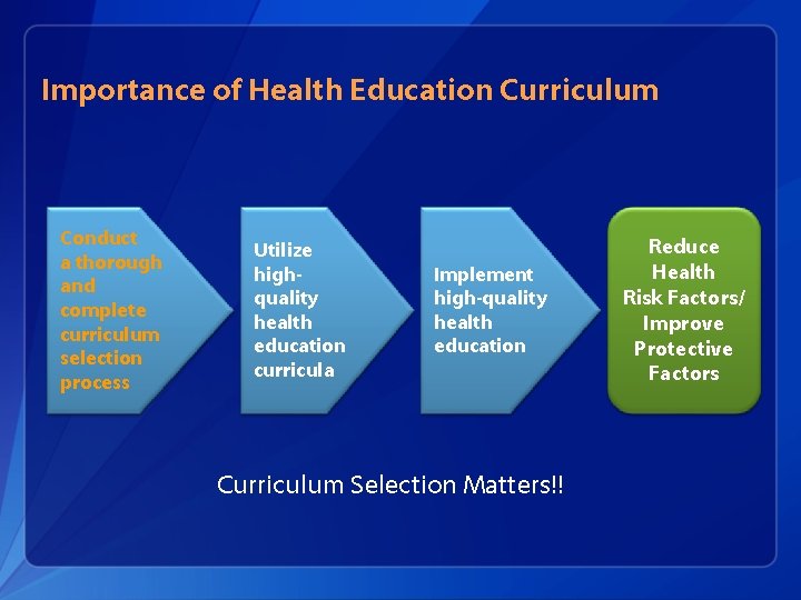 Importance of Health Education Curriculum Conduct a thorough and complete curriculum selection process Utilize