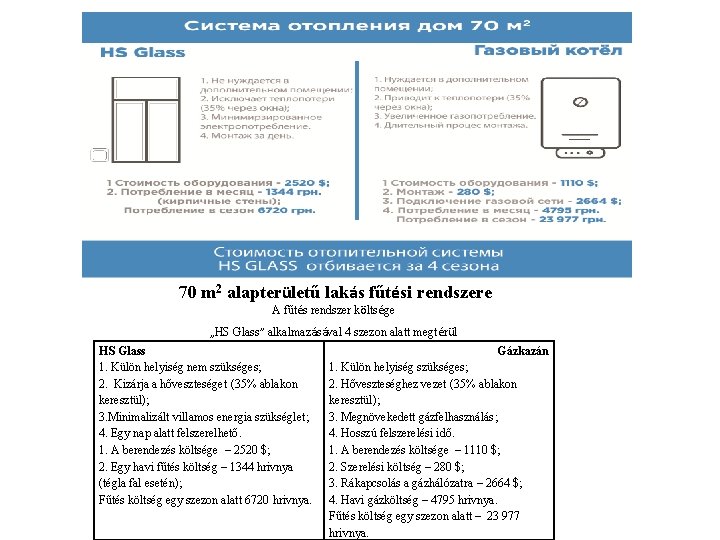 70 m 2 alapterületű lakás fűtési rendszere A fűtés rendszer költsége „HS Glass” alkalmazásával