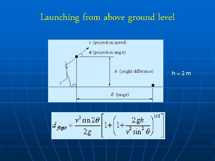 Launching from above ground level h 2 m 