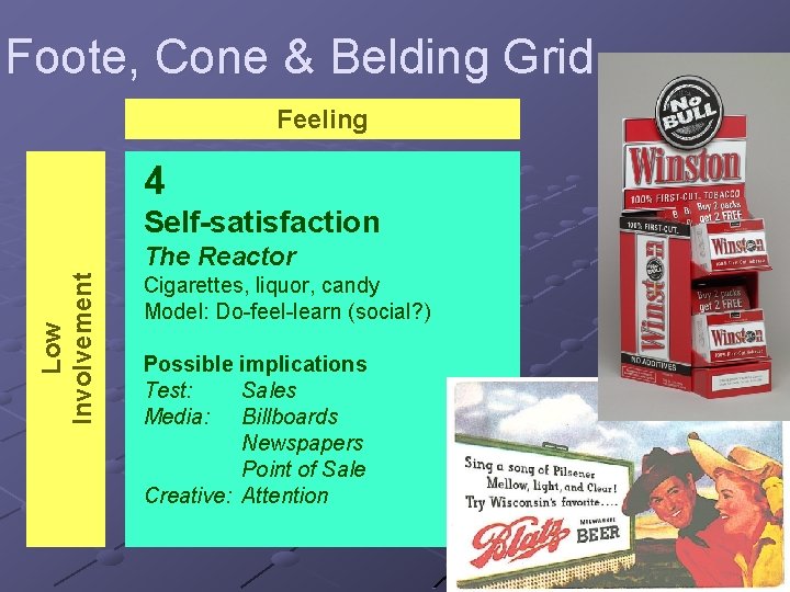 Foote, Cone & Belding Grid Feeling 4 Self-satisfaction Low Involvement The Reactor Cigarettes, liquor,