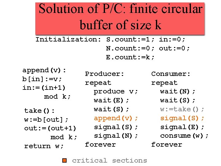Solution of P/C: finite circular buffer of size k Initialization: S. count: =1; in: