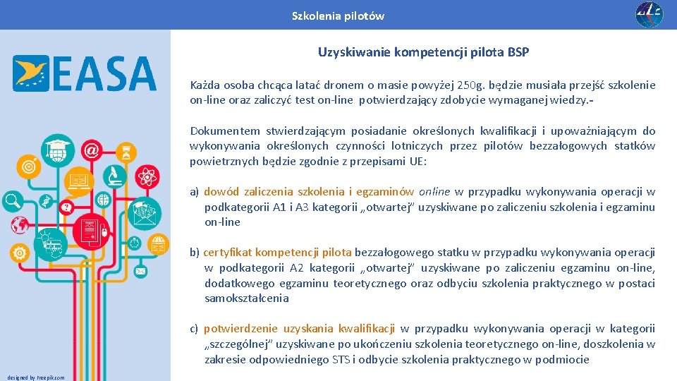 Szkolenia pilotów Uzyskiwanie kompetencji pilota BSP Każda osoba chcąca latać dronem o masie powyżej