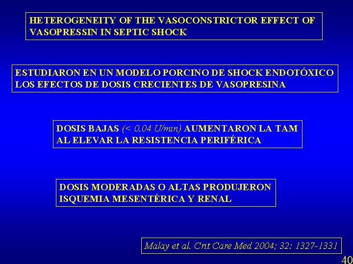 HETEROGENEITY OF THE VASOCONSTRICTOR EFFECT OF VASOPRESSIN IN SEPTIC SHOCK ESTUDIARON EN UN MODELO
