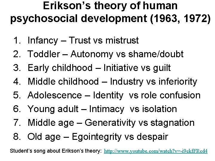 Erikson’s theory of human psychosocial development (1963, 1972) 1. 2. 3. 4. 5. 6.