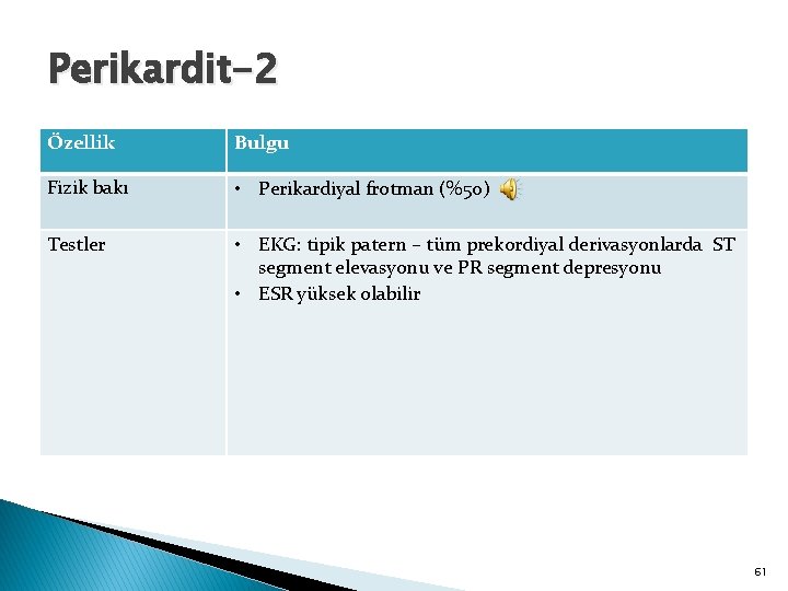 Perikardit-2 Özellik Bulgu Fizik bakı • Perikardiyal frotman (%50) Testler • EKG: tipik patern