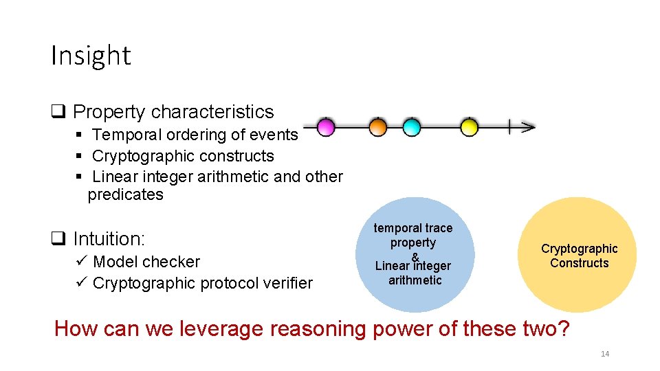 Insight q Property characteristics § Temporal ordering of events § Cryptographic constructs § Linear Insight q Property characteristics § Temporal ordering of events § Cryptographic constructs § Linear