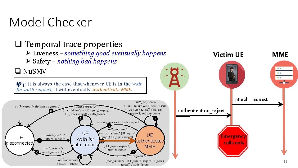 Model Checker q Temporal trace properties Ø Liveness – something good eventually happens Ø Model Checker q Temporal trace properties Ø Liveness – something good eventually happens Ø