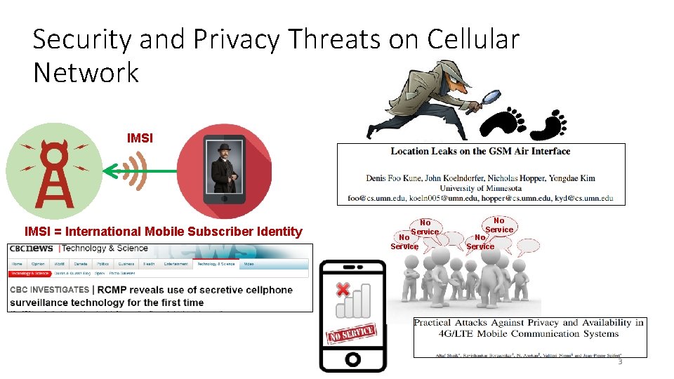 Security and Privacy Threats on Cellular Network IMSI = International Mobile Subscriber Identity No Security and Privacy Threats on Cellular Network IMSI = International Mobile Subscriber Identity No