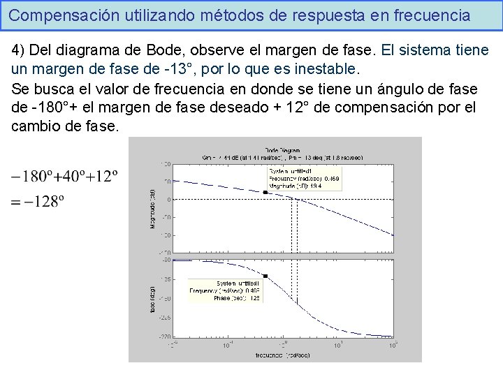 Compensación utilizando métodos de respuesta en frecuencia 4) Del diagrama de Bode, observe el