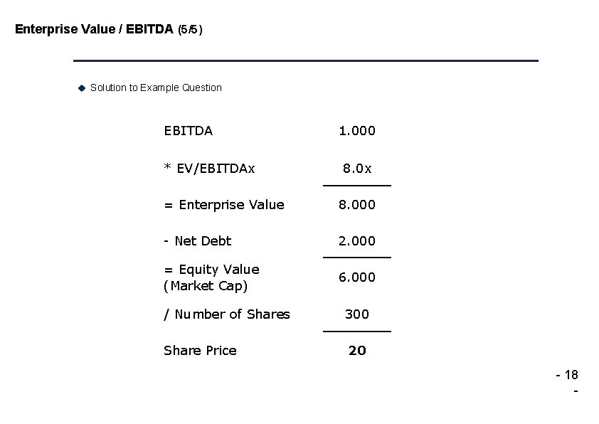 Enterprise Value / EBITDA (5/5) u Solution to Example Question EBITDA * EV/EBITDAx 1.