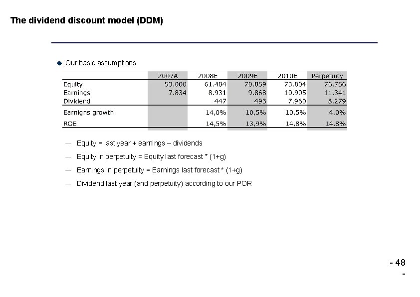 The dividend discount model (DDM) u Our basic assumptions — Equity = last year