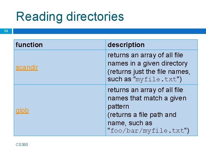 Reading directories 14 function scandir glob CS 380 description returns an array of all